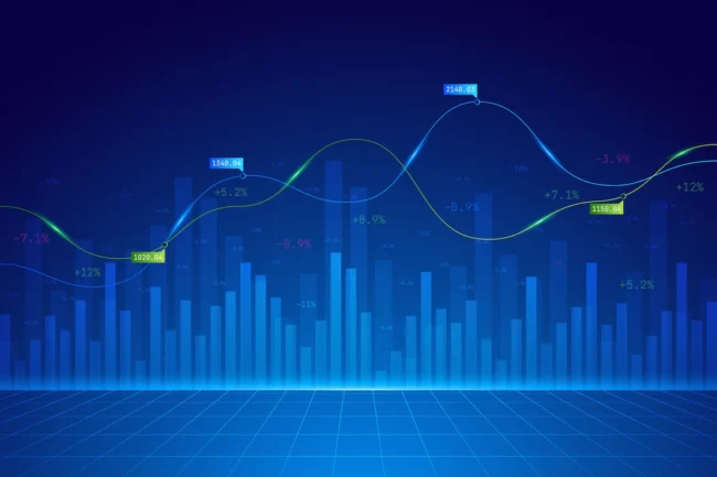 How Its Price Has Been Changing for the Last 5 Years