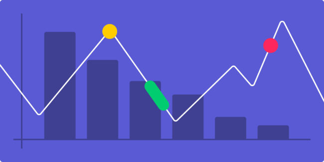 The Pareto Analysis