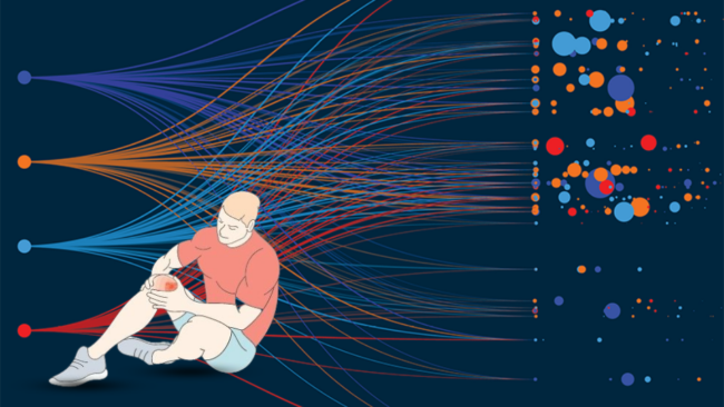 injury machine learning