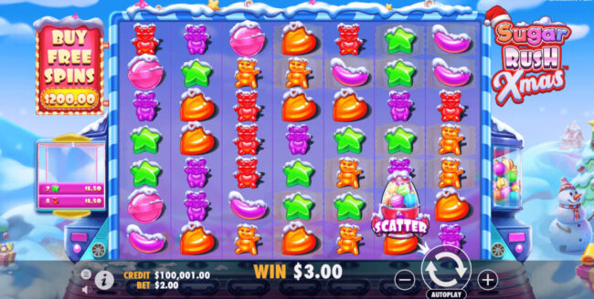 Sugar Rush Slot Payout Table