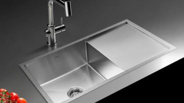 Handmadе Sink for Your Kitchеn
