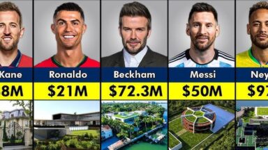 Which Football Players Own the Most Real Estate
