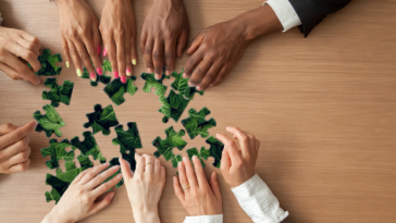 Create a Sustainable and Productive Work Culture