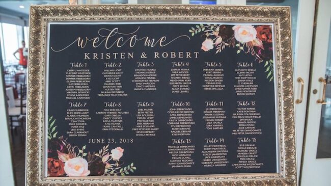 guest lists