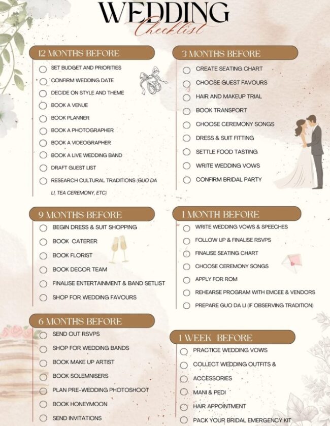 wedding checklist