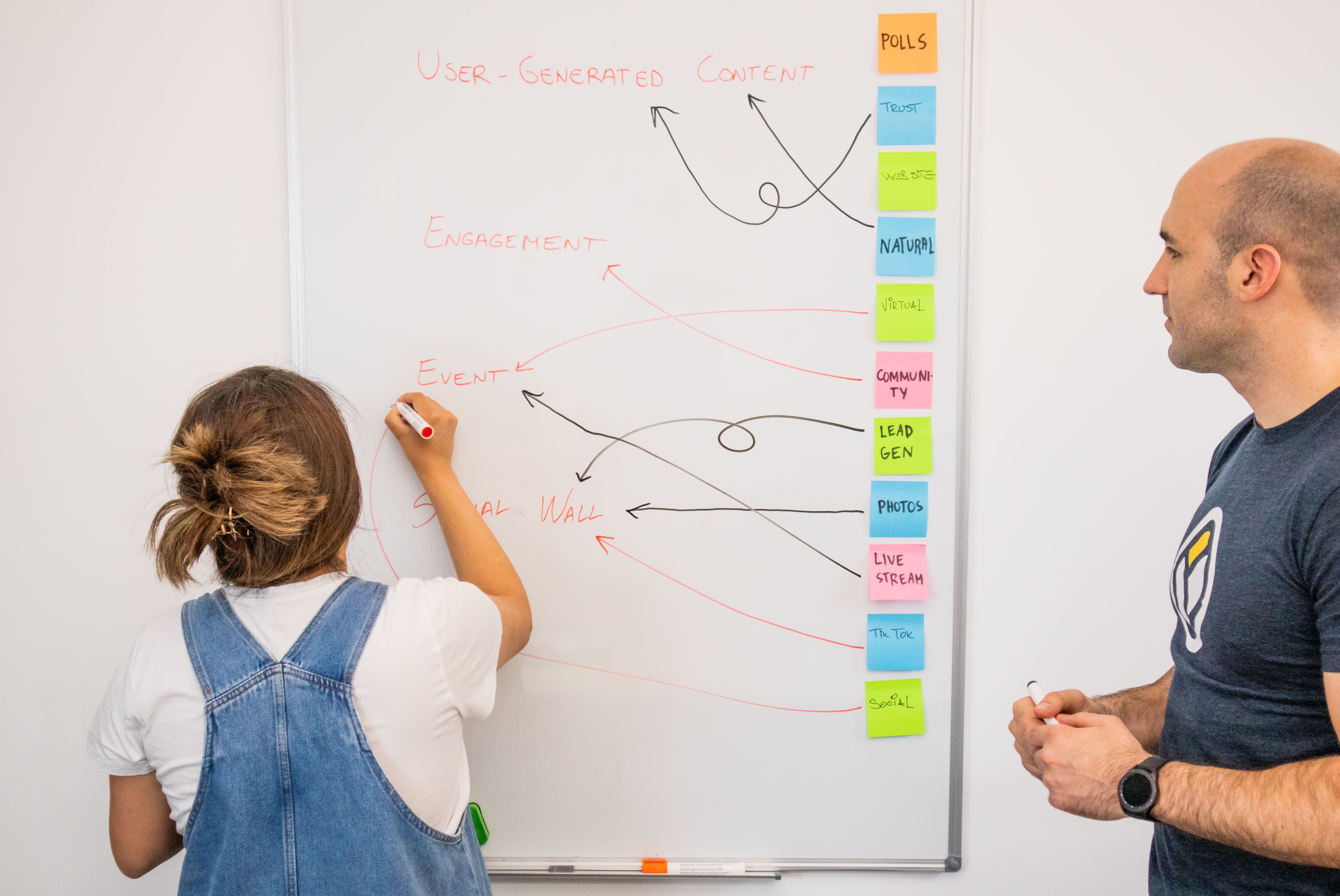 Creative team collaborating at a whiteboard on a social media marketing strategy