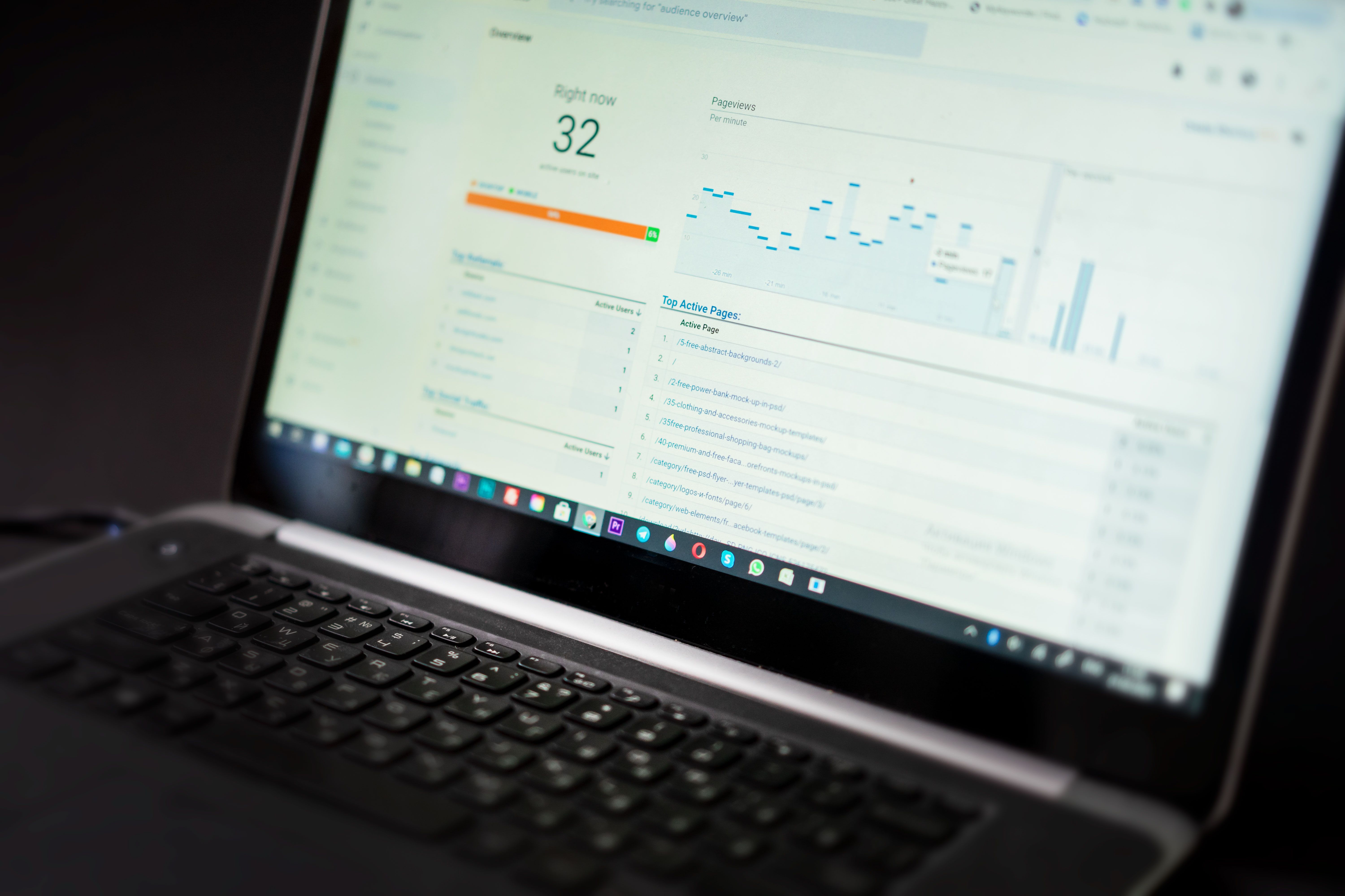 Digital analytics dashboard on a laptop used to review audience and campaign performance